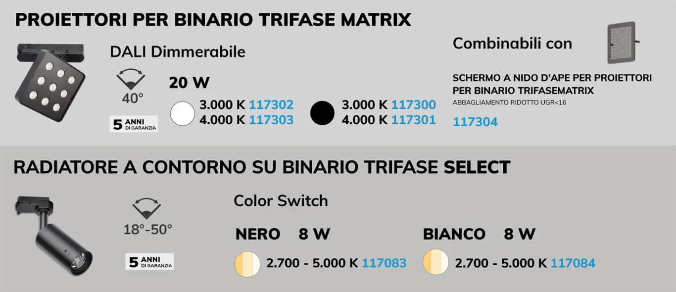 radiatori a binario