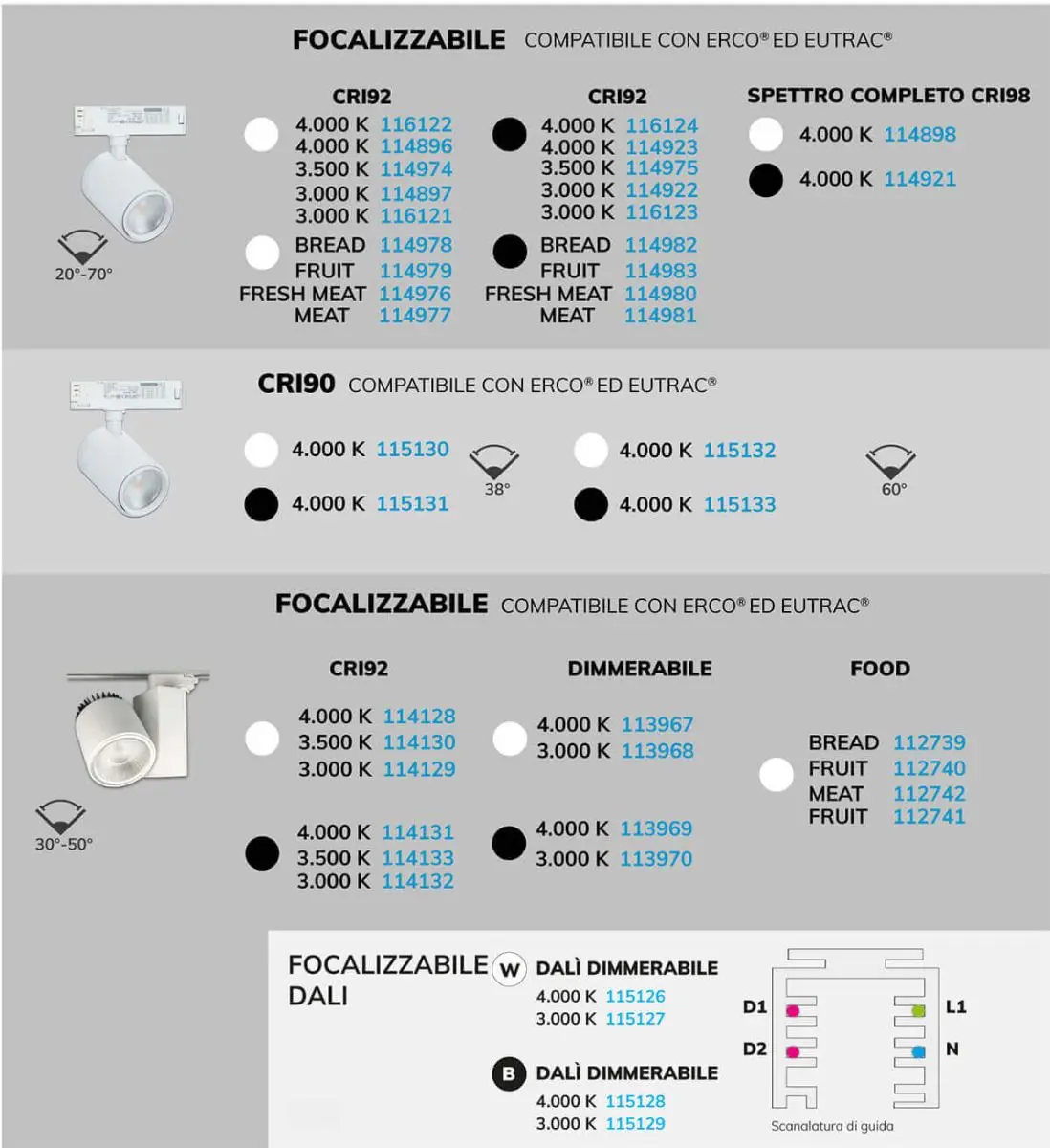 Faretti per binario trifase Panoramica