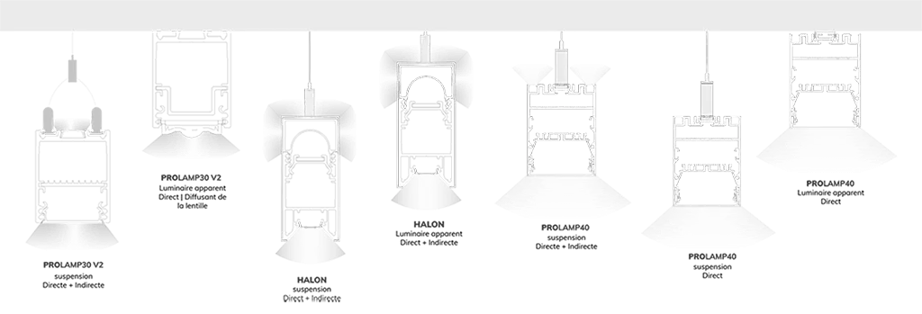 Header Image: FastFix R PLUS LED linear system
