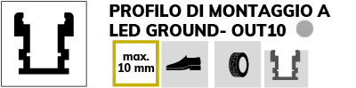Ground-OUT10
