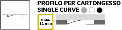 Single Curve