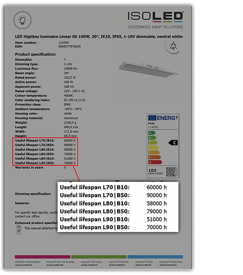 The image shows a technical data sheet for an ISOLED LED lamp. Specifications such as wattage, voltage, and lifespan are listed. It also includes an energy efficiency label and warranty information.