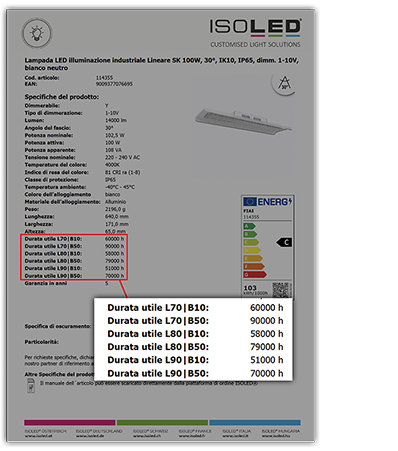 L&rsquo;immagine mostra una scheda tecnica di una lampada LED ISOLED. Sono elencate specifiche come potenza, tensione e durata. Include anche l&rsquo;etichetta di efficienza energetica e informazioni sulla garanzia.