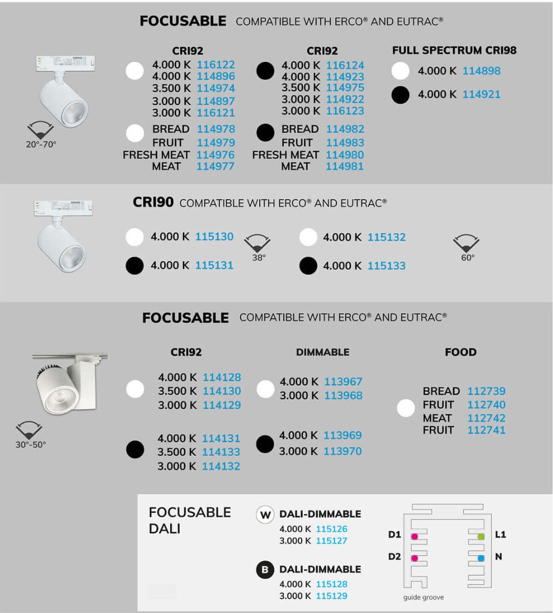 LED 3-PH Track lights Overview