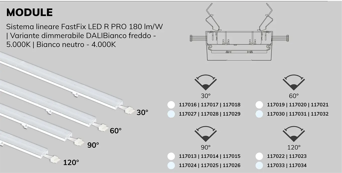 Fastfix R Pro