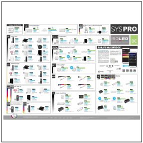 Intuitive control for modern lighting solutions!