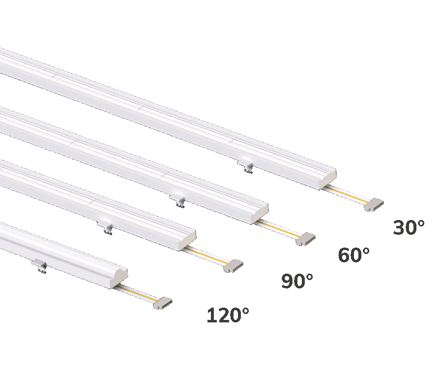 &Uuml;bersichtsgrafik mit FastFix-Modulen in 30, 60, 90 und 120 Grad