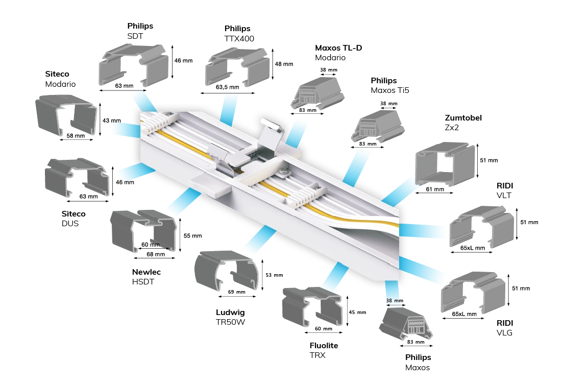 &Uuml;bersicht der kompatiblen Schienensysteme mit FastFix-R