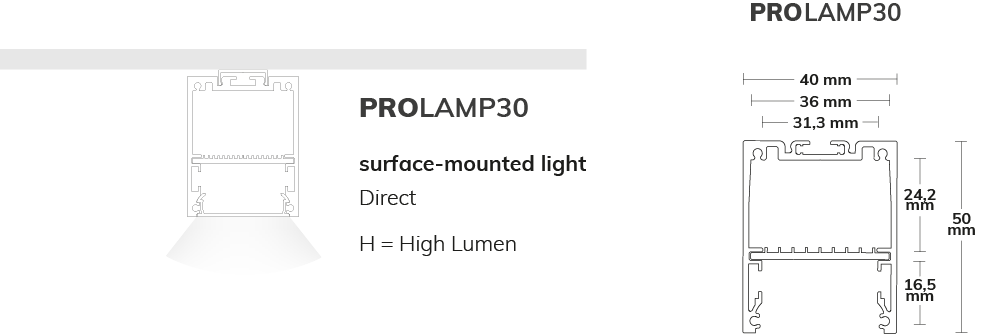 Modulares Lichtsystem Aufbauleuchten PROLAMP30