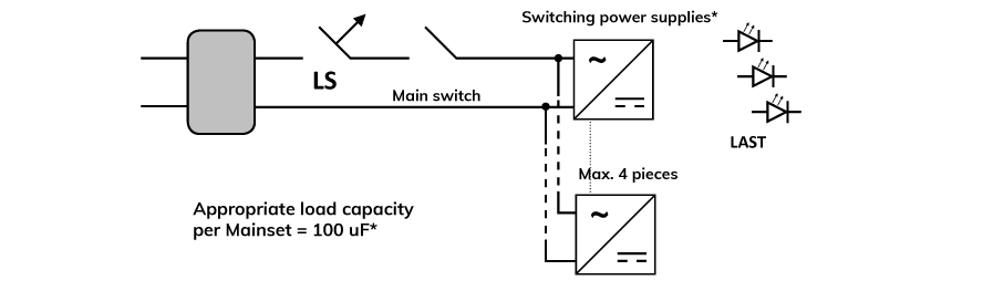 A schematic component diagram shows a switch and a power source. Labels include: &ldquo;Main switch,&rdquo; &ldquo;AC power source,&rdquo; &ldquo;Comes with 4 pieces,&rdquo; and &ldquo;Recommended load capacity per main set = 100 &micro;F.&rdquo;