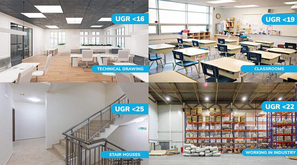 The image shows four different indoor environments with corresponding UGR values: a technical drawing office (UGR < 16), a classroom (UGR < 19), a stairwell (UGR < 25), and an industrial workspace (UGR < 22).