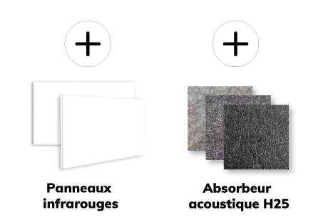 Deux plaques rectangulaires blanches et trois morceaux de feutre carr&eacute;s gris sont dispos&eacute;s c&ocirc;te &agrave; c&ocirc;te sur un fond blanc.