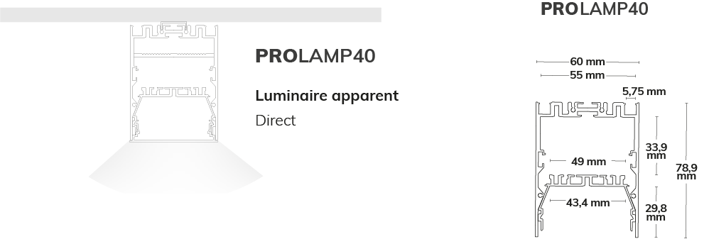 Modulares Lichtsystem Aufbauleuchten PROLAMP40