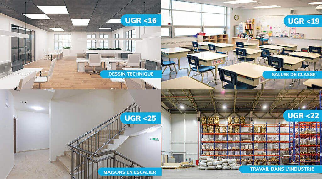 L&rsquo;image montre quatre environnements int&eacute;rieurs diff&eacute;rents avec leurs valeurs UGR respectives : un bureau de dessin technique (UGR < 16), une salle de classe (UGR < 19), une cage d&rsquo;escalier (UGR < 25) et un environnement de travail industriel (UGR < 22).