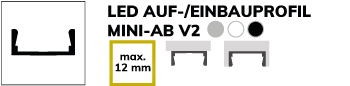 miniab10