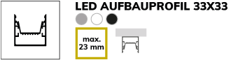 Aufbauprofil 33x33