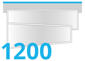 Panels 1200